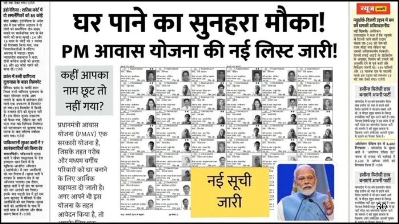 PM Awas Yojana Beneficiary List